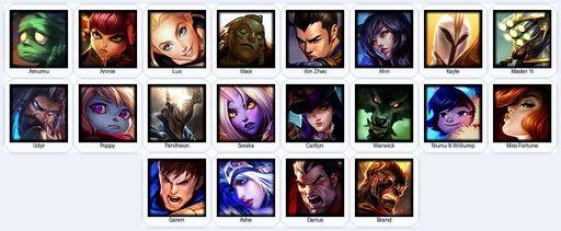 EUW | Unranked | Handmade | Level 15 | 1 Skins | 20 Champions | 9605 BE | Full Access