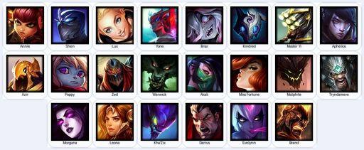EUN | Unranked | Handmade | Level 16 | 3 Skins | 22 Champions | 5360 BE | Full Access