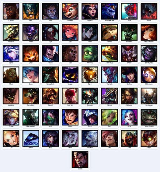 VN | Unranked | Handmade | Level 70 | 13 Skins | 57 Champions | 22070 BE | Full Access