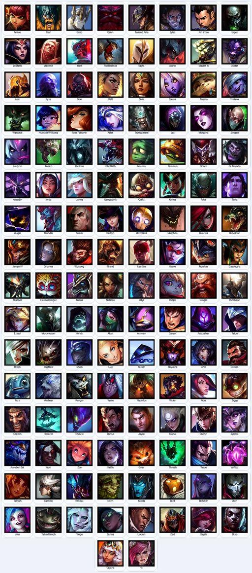 SG | Unranked | Handmade | Level 113 | 76 Skins | Nearly All Champs (130) | 9767 OE | Full Access