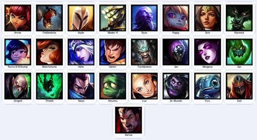 EUN | Unranked | Handmade | Level 15 | 1 Skins | 25 Champions | Full Access