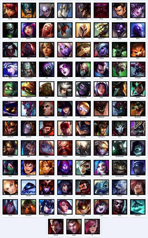 EUN | Unranked | Handmade | Level 128 | 132 Skins | Nearly All Champs (95) | 143749 BE | 9640 OE | Spirit Guard Udyr | Full Access