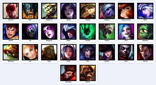 NA | Unranked | Handmade | Level 18 | 2 Skins | 26 Champions | Full Access