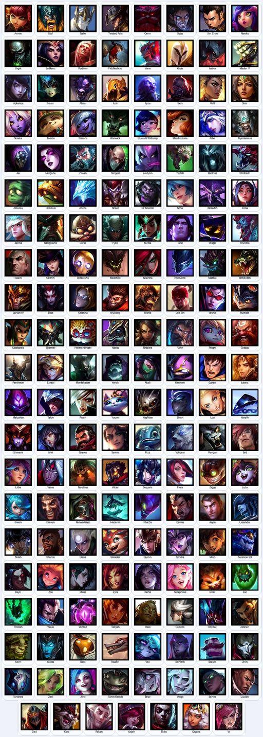 VN | Unranked | Handmade | Level 73 | 15 Skins | All Champs | 16850 BE | 6739 OE | Spirit Guard Udyr | Full Access