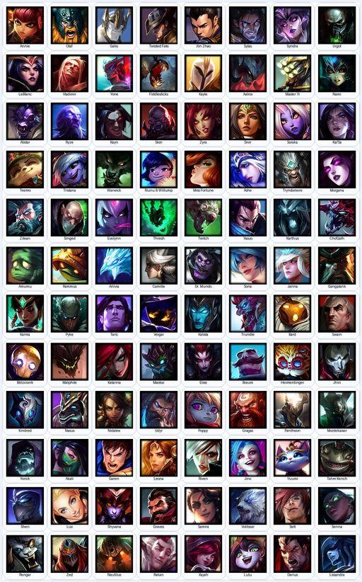ME | Unranked | Handmade | Level 218 | 36 Skins | Nearly All Champs (96) | Medieval Twitch | Full Access