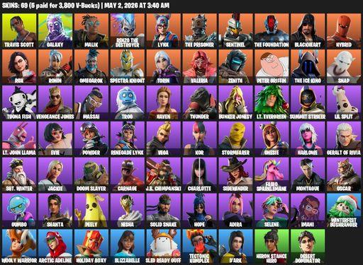 [PC/PSN/XBOX] | 69 skins | 850 V-bucks | Travis Scott | Galaxy | Malik | Renzo the Destroyer | Lynx | The Prisoner | Sentinel | The Foundation | Full Access