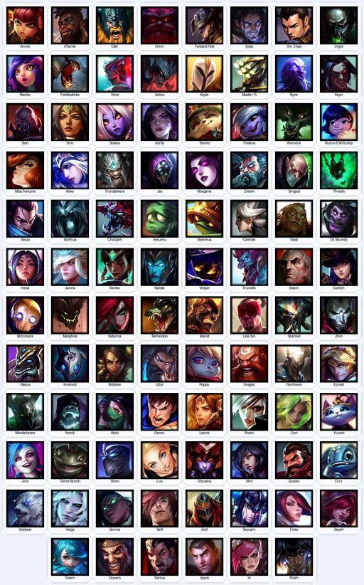 BR | Unranked | Handmade | Level 179 | 84 Skins | Nearly All Champs (94) | 9314 BE | Riot K-9 Nasus | Full Access