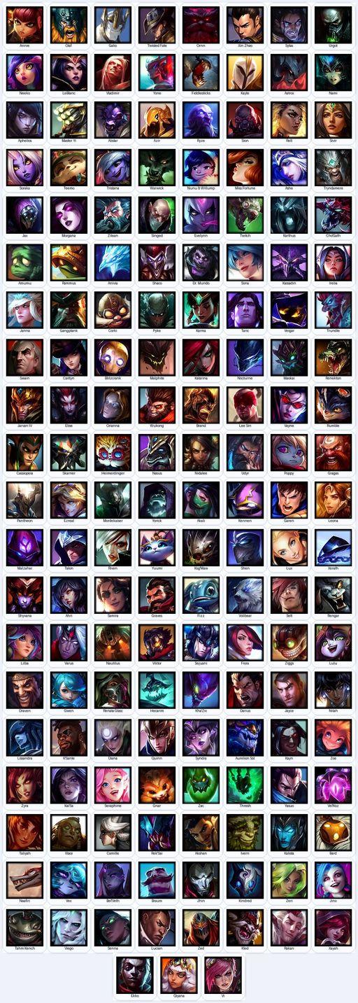 VN | Unranked | Handmade | Level 265 | 186 Skins | All Champs | 12240 OE | Grey Warwick | Pulsefire Ezreal | Full Access