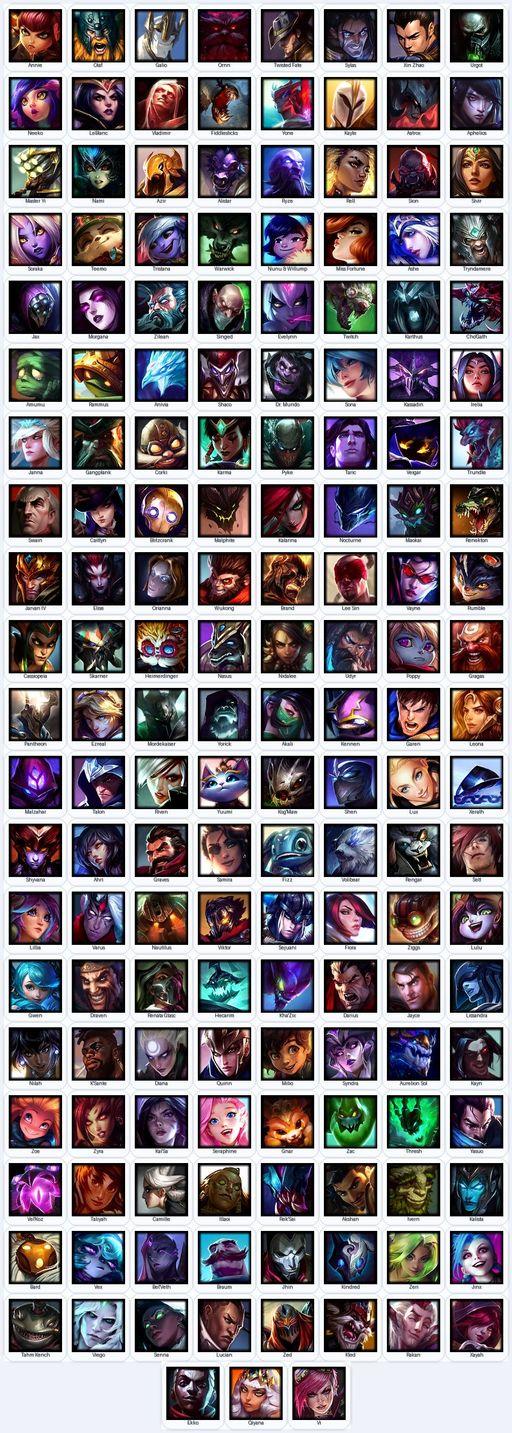 VN | Unranked | Handmade | Level 269 | 173 Skins | All Champs | 15167 BE | 25353 OE | King Rammus | Judgment Kayle | Grey Warwick | Full Access