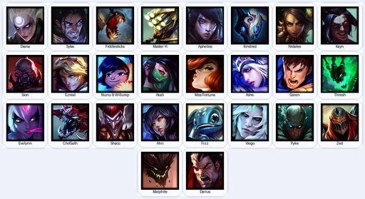 RU | Unranked | Handmade | Level 42 | 1 Skins | 26 Champions | Full Access
