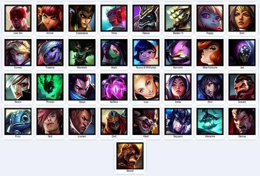 EUW | Unranked | Handmade | Level 59 | 11 Skins | 33 Champions | 3538 OE | Full Access