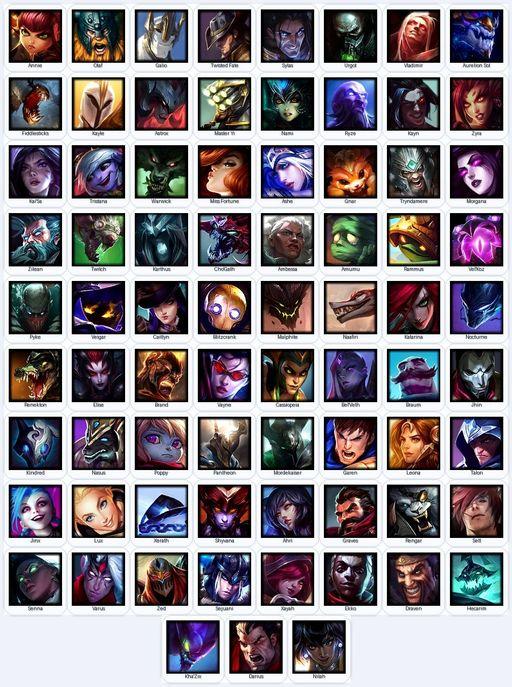 EUW | Unranked | Handmade | Level 207 | 44 Skins | 75 Champions | 60149 BE | Full Access