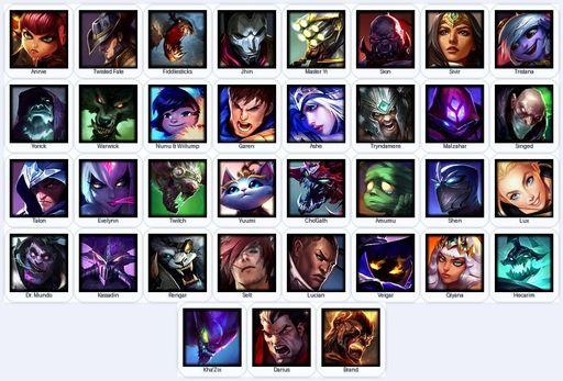 EUN | Unranked | Handmade | Level 33 | 2 Skins | 35 Champions | Full Access