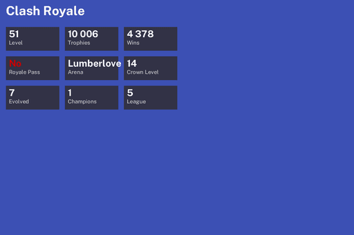 [KT14] | Level 51 | 10006 Trophies | Lumberlove Cabin | 4378 Wins | 7 Evol. | 1 Champ. | BS Lv.69 | CoC TH13 | Full Access
