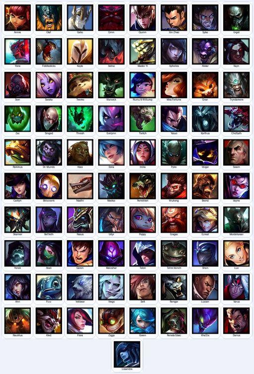 LA | Unranked | Handmade | Level 230 | 35 Skins | 81 Champions | 19929 BE | Grey Warwick | Full Access