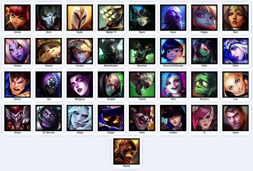 EUW | Unranked | Handmade | Level 25 | 6 Skins | 33 Champions | Full Access