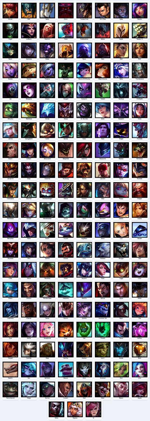 TR | Unranked | Handmade | Level 249 | 97 Skins | All Champs | 21922 BE | Riot K-9 Nasus | Grey Warwick | Full Access