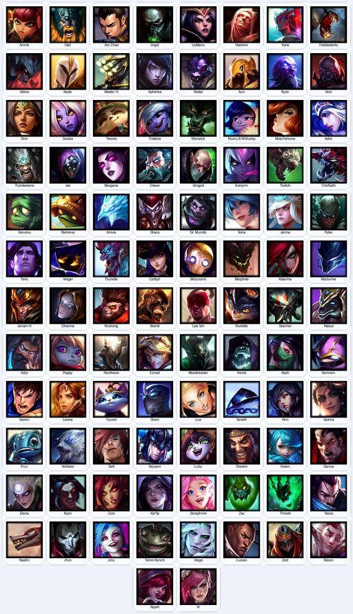 TR | Unranked | Handmade | Level 214 | 89 Skins | Nearly All Champs (101) | 51702 BE | 6755 OE | Full Access