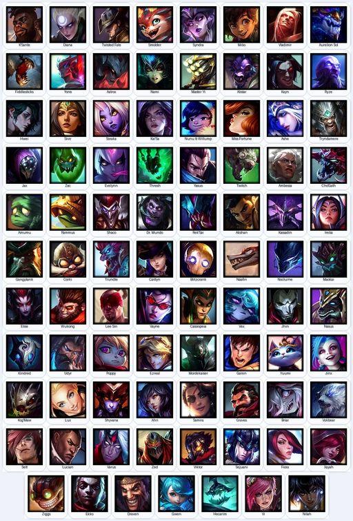 LA | Unranked | Handmade | Level 204 | 32 Skins | 87 Champions | 6070 BE | 7833 OE | Full Access