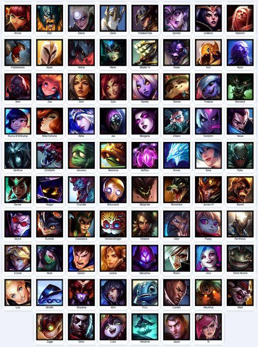 EUW | Unranked | Handmade | Level 109 | 63 Skins | 78 Champions | Pulsefire Ezreal | Full Access