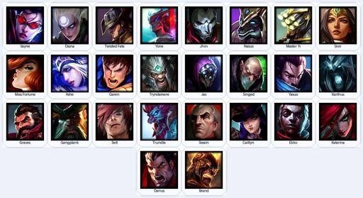 OC | Unranked | Handmade | Level 87 | 20 Skins | 26 Champions | 27778 BE | Full Access