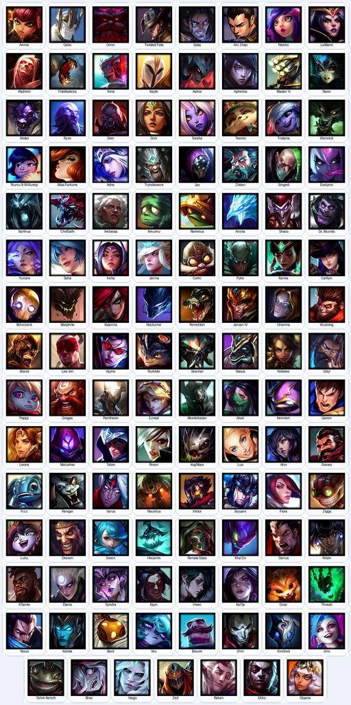 BR | Unranked | Handmade | Level 135 | 82 Skins | Nearly All Champs (119) | Medieval Twitch | Grey Warwick | Full Access