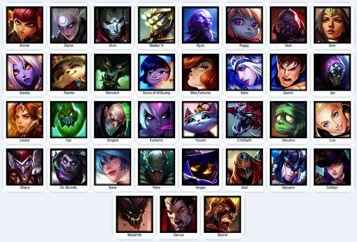 LA | Unranked | Handmade | Level 37 | 4 Skins | 35 Champions | Full Access