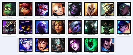 EUN | Unranked | Handmade | Level 35 | 6 Skins | 22 Champions | 6850 BE | Full Access