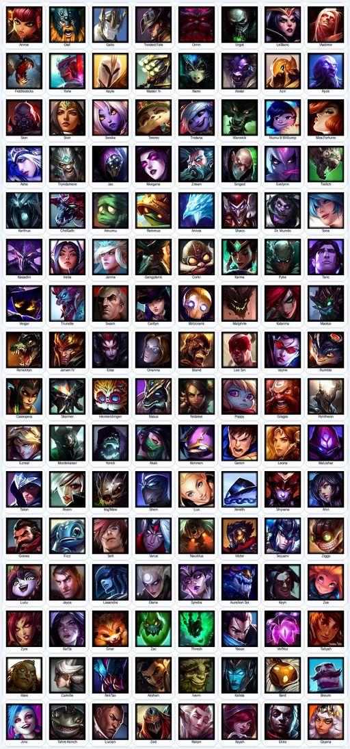TR | Unranked | Handmade | Level 64 | 33 Skins | Nearly All Champs (128) | Full Access