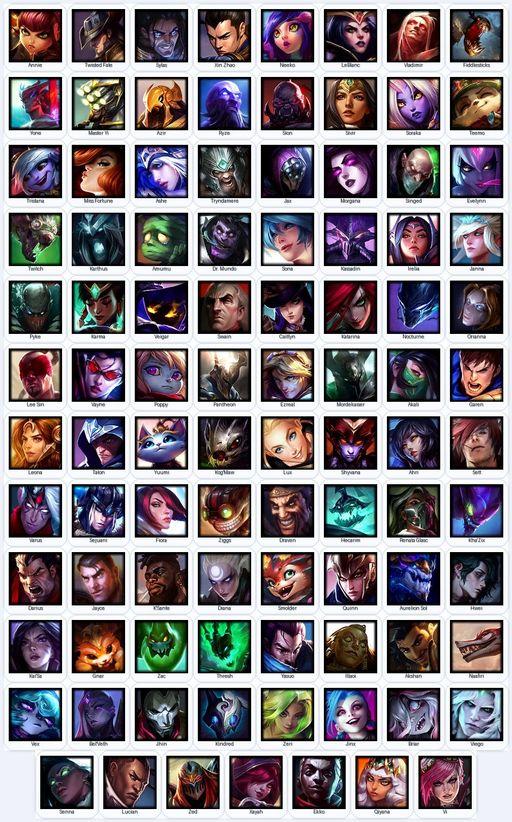 BR | Unranked | Handmade | Level 139 | 84 Skins | Nearly All Champs (100) | 9929 BE | 3231 OE | Full Access