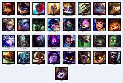 ME | Unranked | Handmade | Level 37 | 5 Skins | 33 Champions | 9602 BE | 5879 OE | Full Access