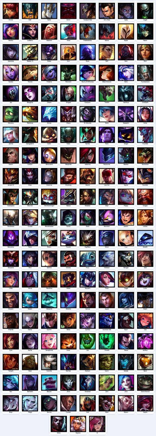 VN | Unranked | Handmade | Level 69 | 31 Skins | All Champs | 7240 BE | King Rammus | Full Access