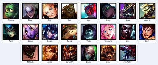 NA | Unranked | Handmade | Level 22 | 2 Skins | 22 Champions | Full Access