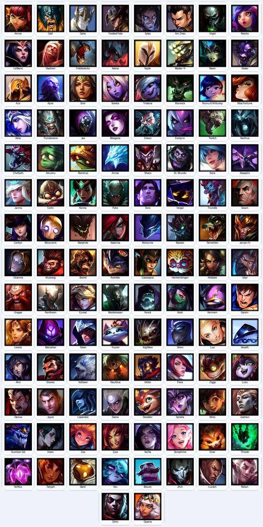 BR | SILVER III | Handmade | Level 371 | 71 Skins | Nearly All Champs (114) | 142474 BE | 6127 OE | Grey Warwick | Full Access