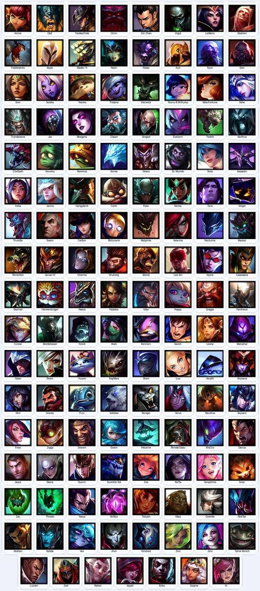 NA | Unranked | Handmade | Level 66 | 31 Skins | Nearly All Champs (135) | 4384 OE | Elementalist Lux | Full Access