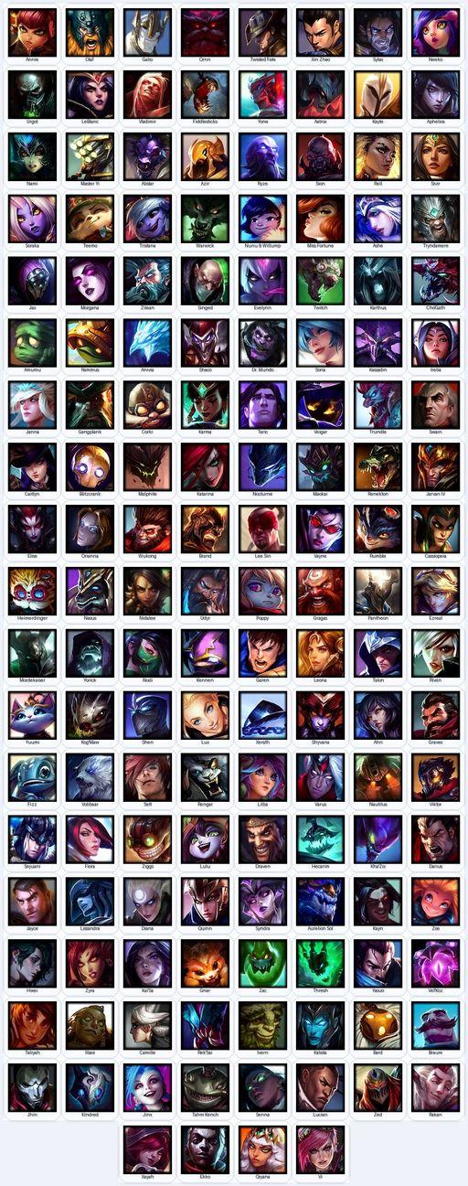 BR | Unranked | Handmade | Level 96 | 70 Skins | Nearly All Champs (148) | 5175 OE | Pulsefire Ezreal | Full Access