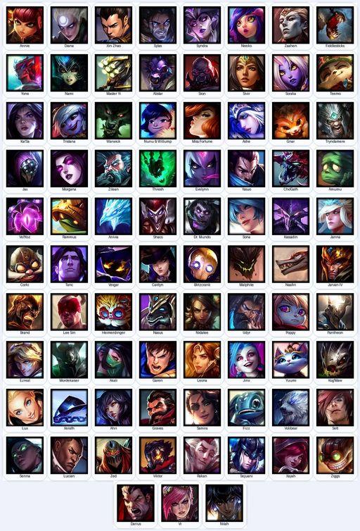 NA | Unranked | Handmade | Level 30 | 28 Skins | 83 Champions | 5884 RP | 6879 OE | Full Access
