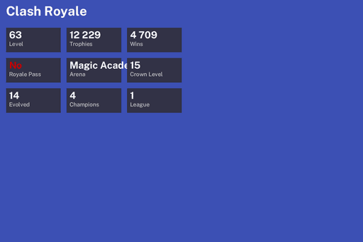 [KT15] | Level 63 | 12229 Trophies | Magic Academy | 4709 Wins | 14 Evol. | 4 Champ. | BS Lv.121 | Full Access