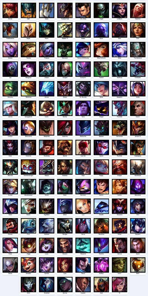 VN | Unranked | Handmade | Level 82 | 30 Skins | Nearly All Champs (118) | 103357 BE | 5000 OE | Pulsefire Ezreal | Full Access