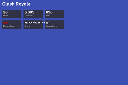 [KT10] | Level 26 | 5065 Trophies | Miner's Mine | 690 Wins | BS Lv.44 | Full Access