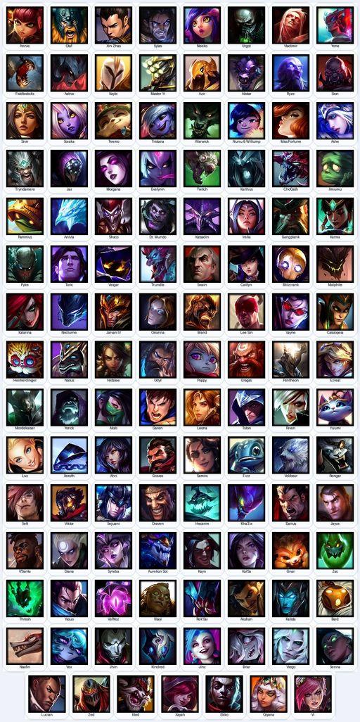 ME | Unranked | Handmade | Level 221 | 64 Skins | Nearly All Champs (119) | Full Access