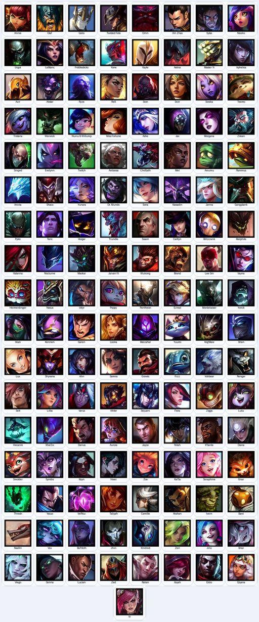 LA | Unranked | Handmade | Level 192 | 75 Skins | Nearly All Champs (137) | 6459 BE | Elementalist Lux | Full Access