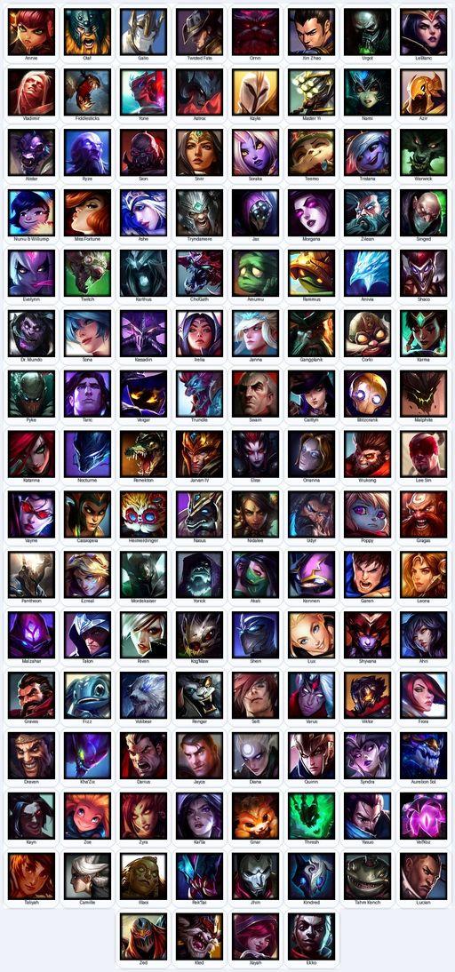 SG | Unranked | Handmade | Level 90 | 68 Skins | Nearly All Champs (124) | 6818 BE | Judgment Kayle | Grey Warwick | Full Access