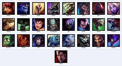 EUN | Unranked | Handmade | Level 33 | 13 Skins | 25 Champions | 5156 BE | 3299 OE | Spirit Guard Udyr | Full Access
