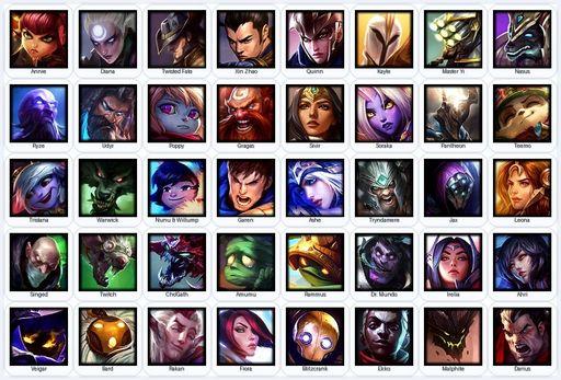 EUN | Unranked | Handmade | Level 59 | 2 Skins | 40 Champions | Full Access