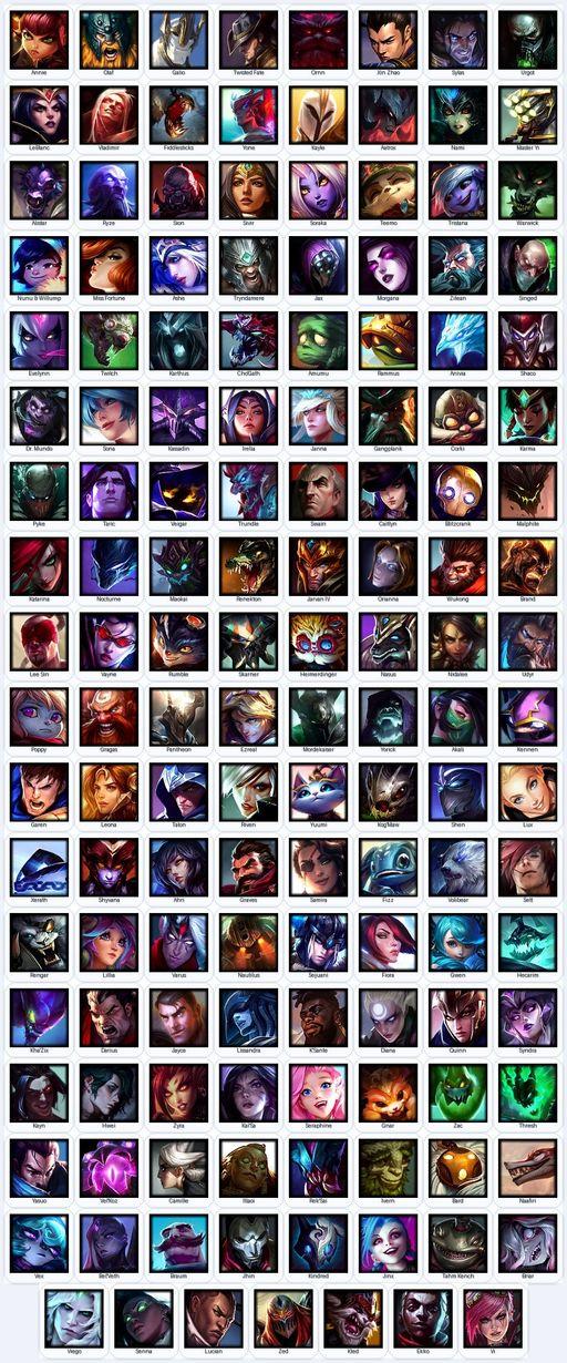 BR | Unranked | Handmade | Level 222 | 61 Skins | Nearly All Champs (135) | Full Access