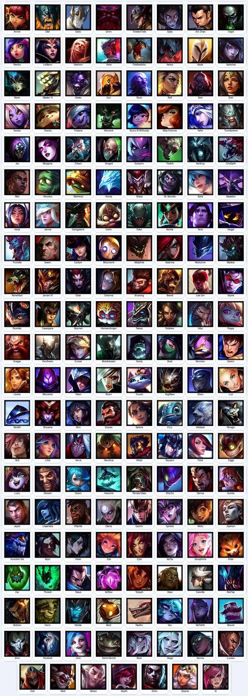 VN | Unranked | Handmade | Level 55 | 27 Skins | All Champs | Elementalist Lux | Full Access