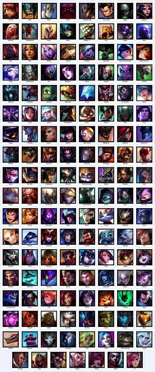 VN | Unranked | Handmade | Level 85 | 47 Skins | Nearly All Champs (143) | King Rammus | Judgment Kayle | Full Access