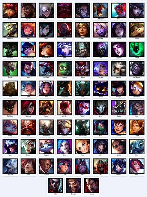 NA | Unranked | Handmade | Level 26 | 2 Skins | 75 Champions | Full Access