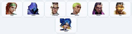 AP | 1 Skins + 7 Agents + 160 RP | Wayfinder Shorty | Full Access